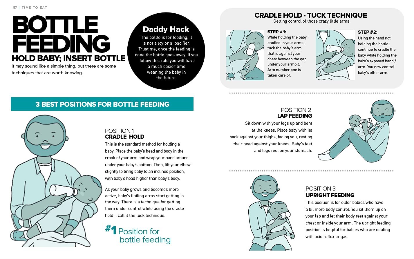 The Simplest Baby Book in the World: The Illustrated, Grab-and-Do Guide for a Healthy, Happy Baby - Image 8