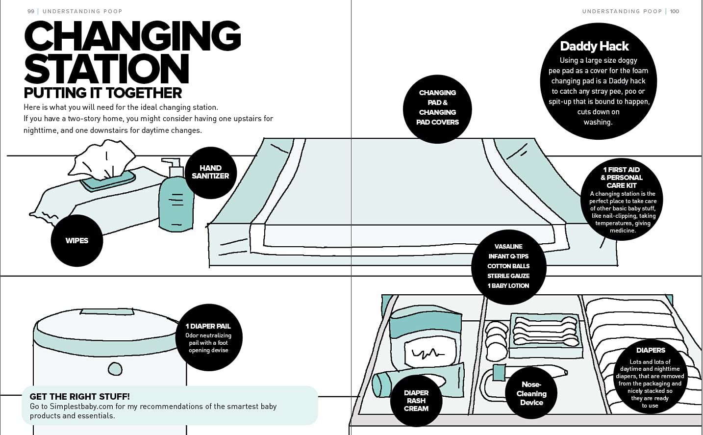 The Simplest Baby Book in the World: The Illustrated, Grab-and-Do Guide for a Healthy, Happy Baby - Image 5