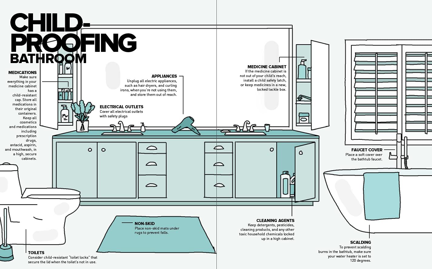 The Simplest Baby Book in the World: The Illustrated, Grab-and-Do Guide for a Healthy, Happy Baby - Image 6