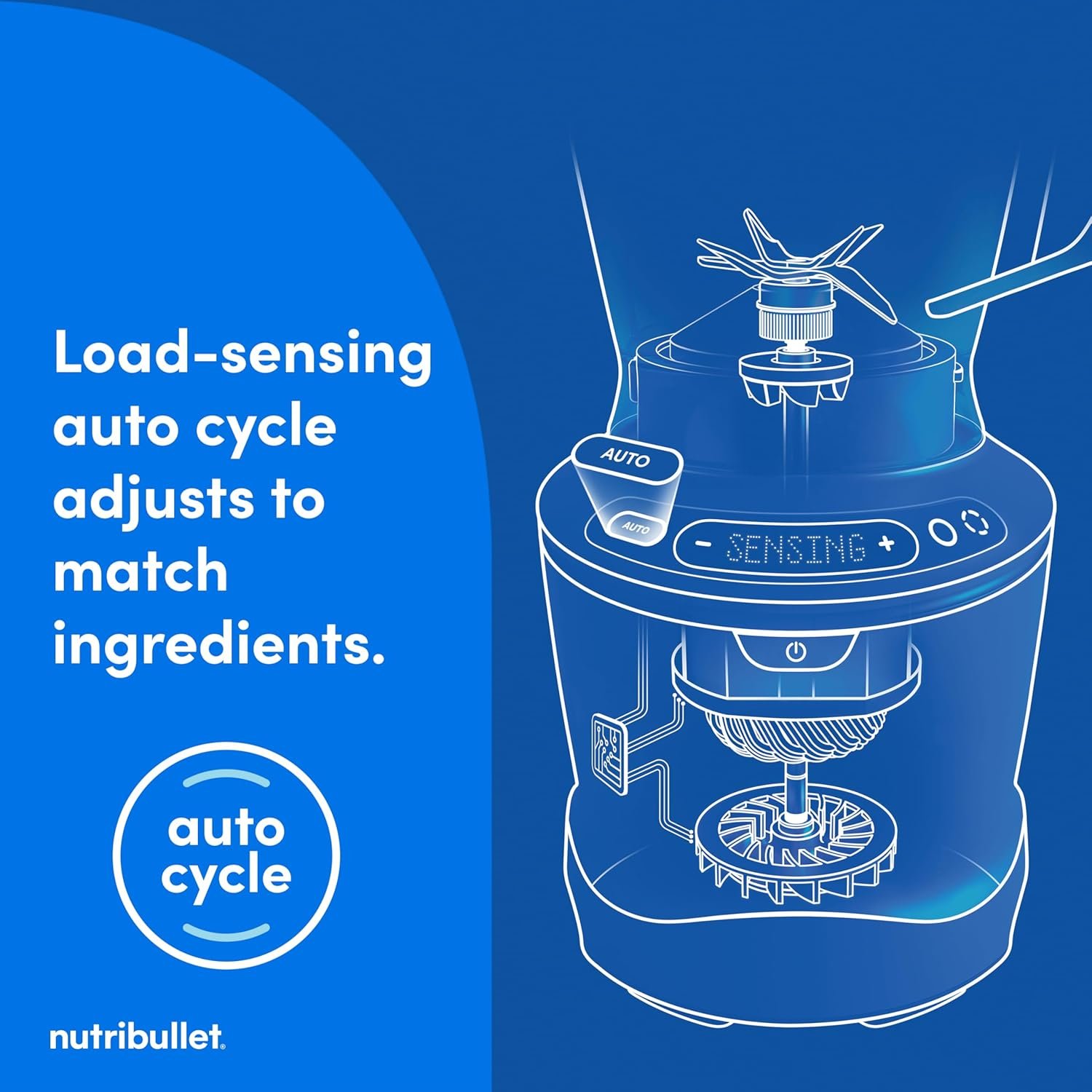 nutribullet® SmartSense Blender Combo, 1400W, 64oz Pitcher, 32oz & 24oz Cups, 5-Speed, Smoothies, Ice and Frozen Fruit, Nut Milk, Soup, Gunmetal Gray, NBF50700 - Image 4