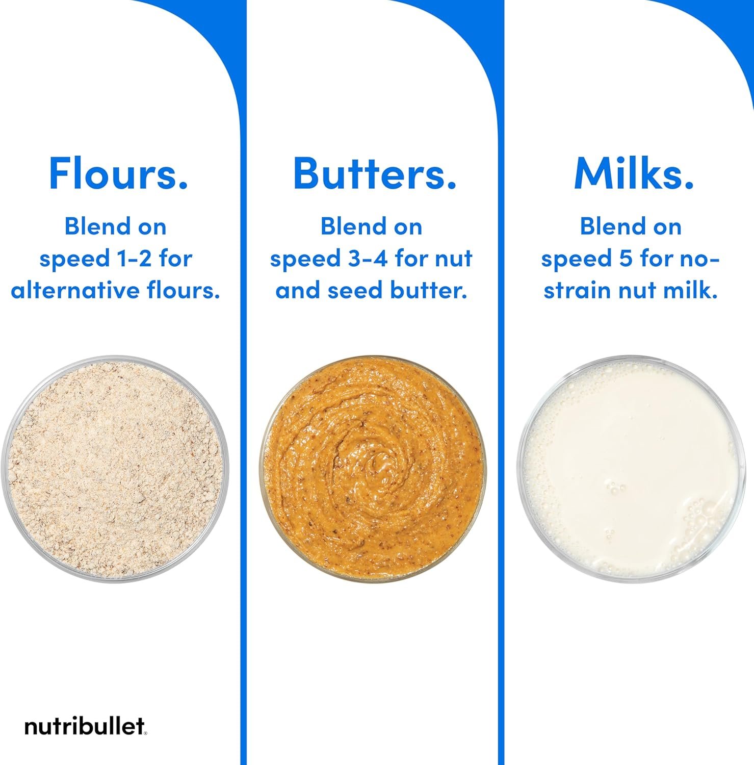 nutribullet® SmartSense Blender Combo, 1400W, 64oz Pitcher, 32oz & 24oz Cups, 5-Speed, Smoothies, Ice and Frozen Fruit, Nut Milk, Soup, Gunmetal Gray, NBF50700 - Image 5