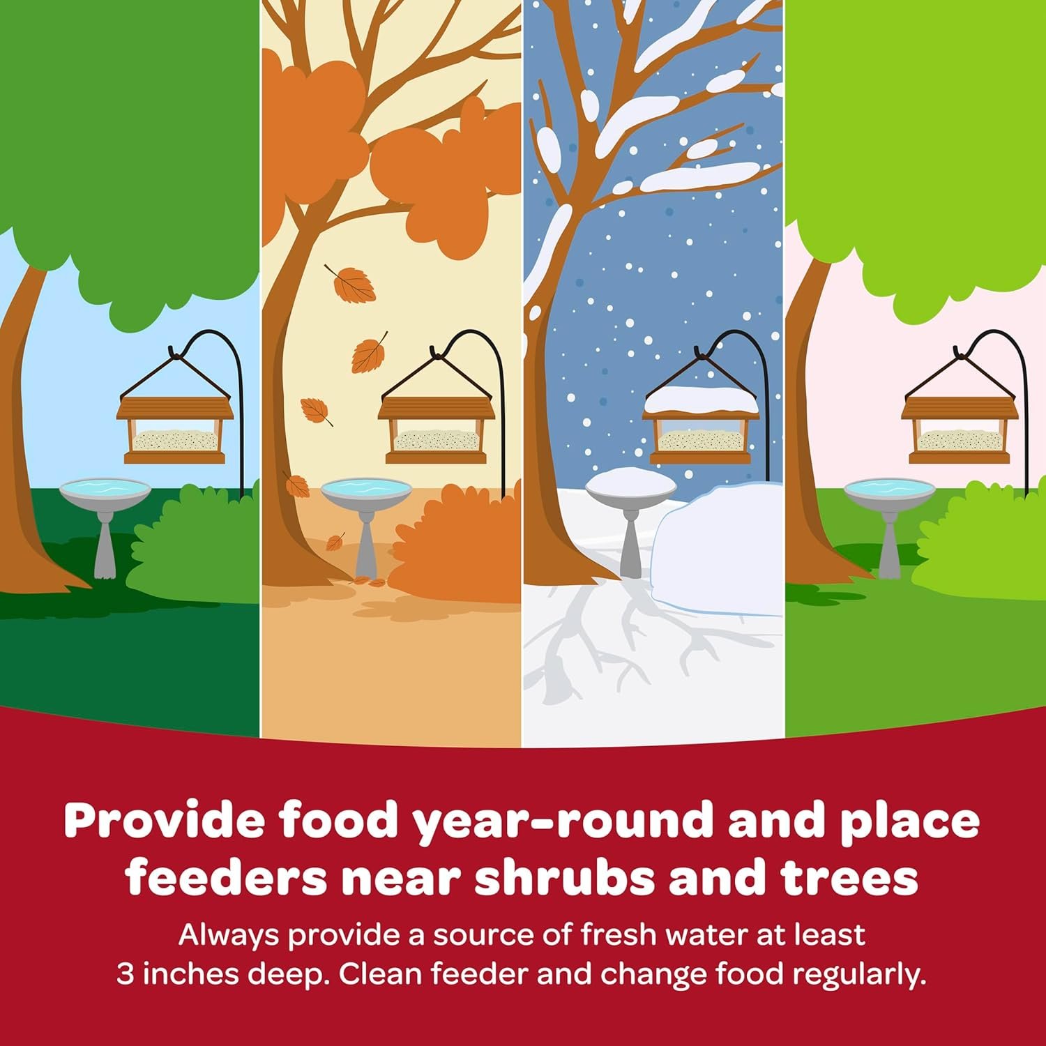 Kaytee All American Wild Bird Food Seed Blend, 5 Pound - Image 11