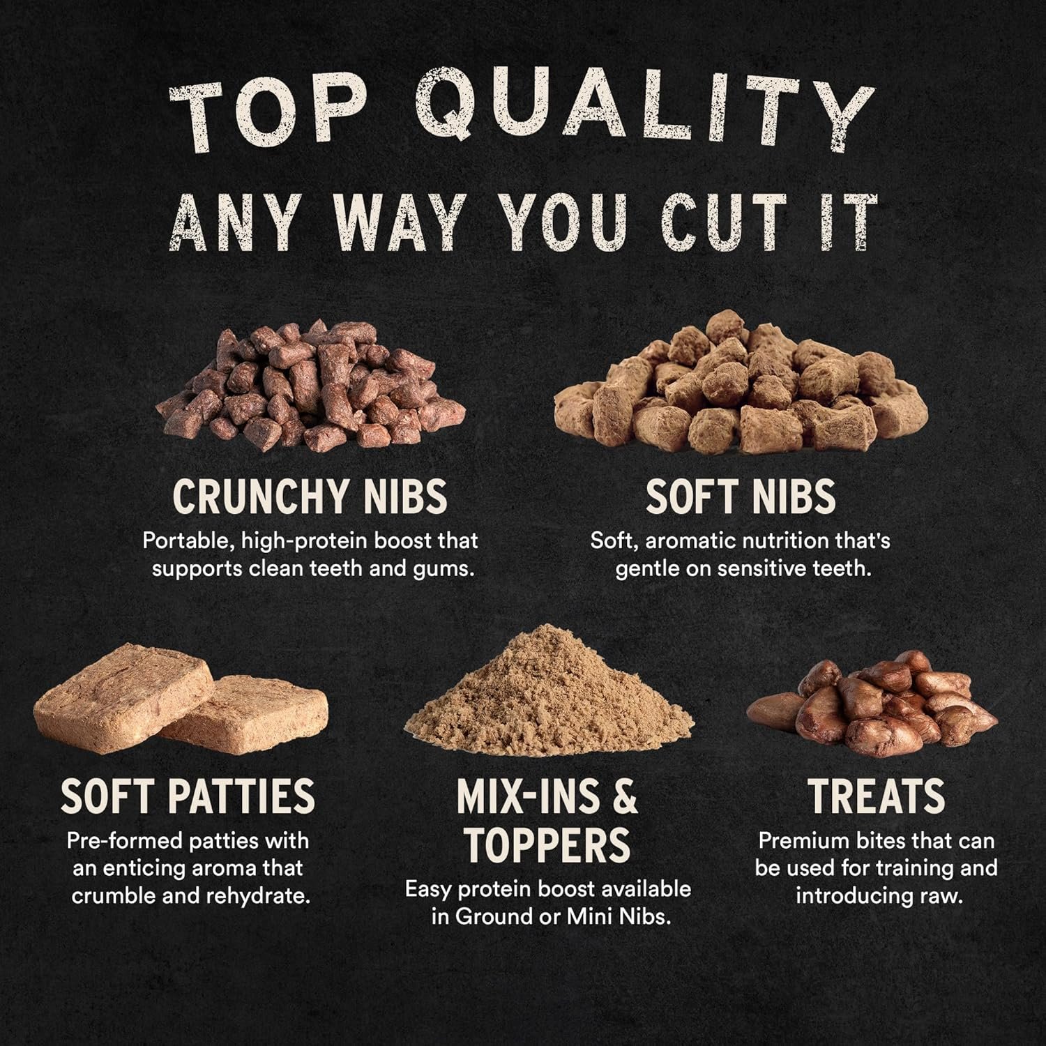 Vital Essentials Single Ingredient Beef Liver Dog Treats, 2.1 oz | Freeze-Dried Raw | Premium Quality High Protein Training Treats | Grain Free, Gluten Free, Filler Free - Image 9